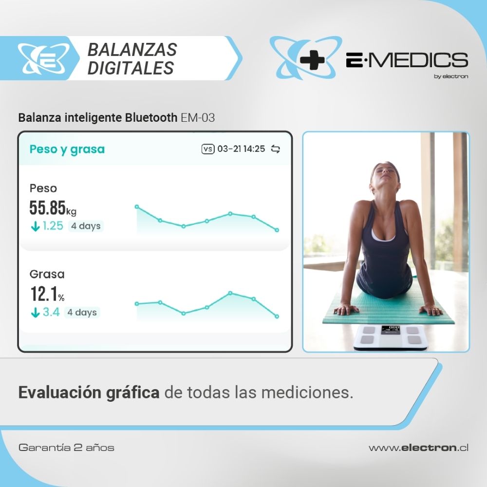 Balanza Inteligente App Bluetooth /  E-Medics Em03